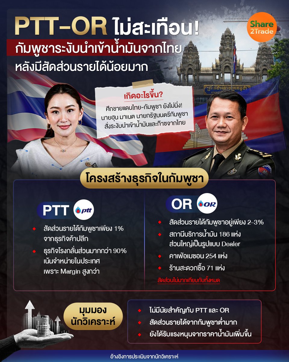 PTT-OR ไม่สะเทือน!_S2T (เพจ) copy.jpg