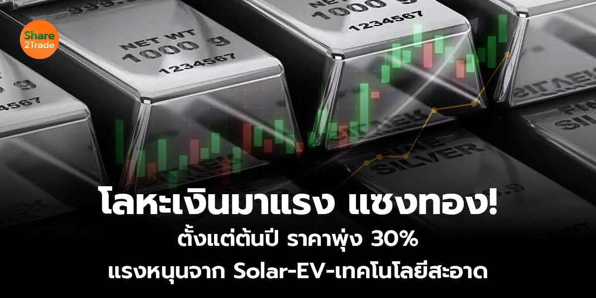 โลหะเงินมาแรง แซงทอง! ตั้งแต่ต้นปี ราคาพุ่ง 30% แรงหนุนจาก Solar-EV-เทคโนโลยีสะอาด