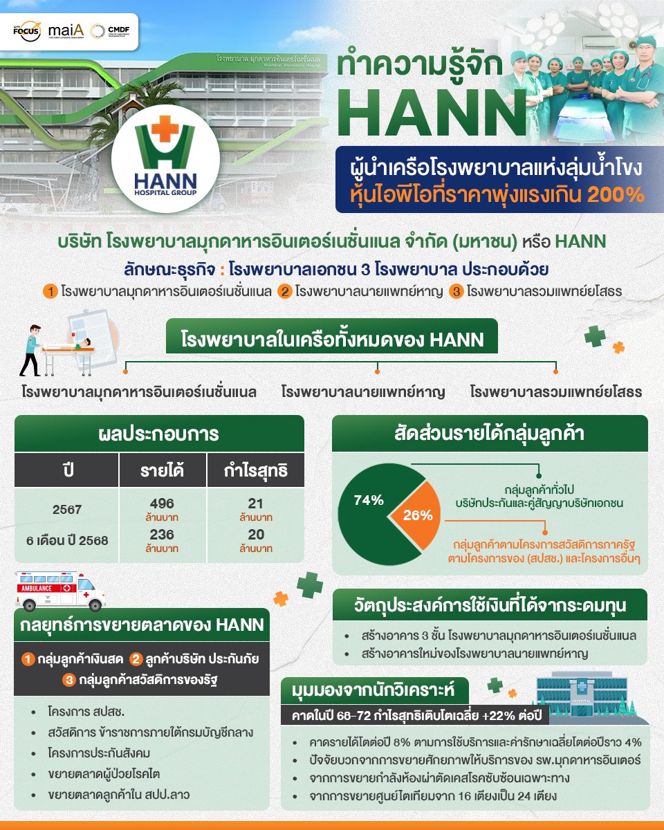 HANN Infographic.jpg