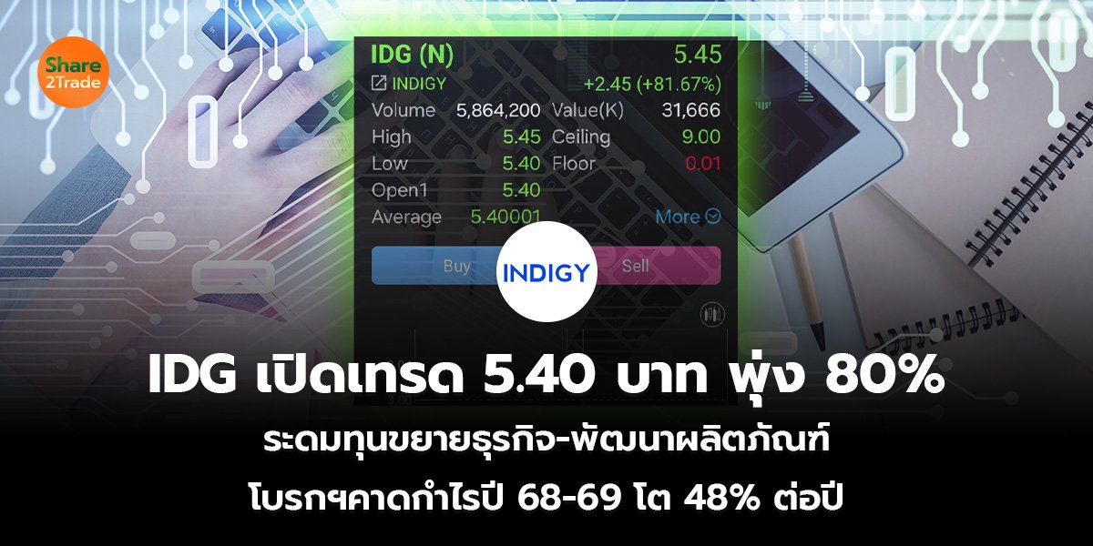 IDG เปิดเทรด 5.40 บาท พุ่ง 80% ระดมทุนขยายธุรกิจ-พัฒนาผลิตภัณฑ์ โบรกฯคาดกำไรปี 68-69 โต 48% ต่อปี