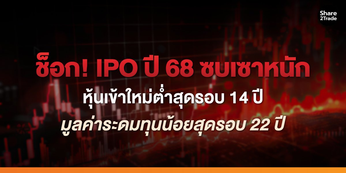 ช็อก!-IPO-ปี-68-ซบเซาหนัก_S2T-(เว็บ)_0.jpg