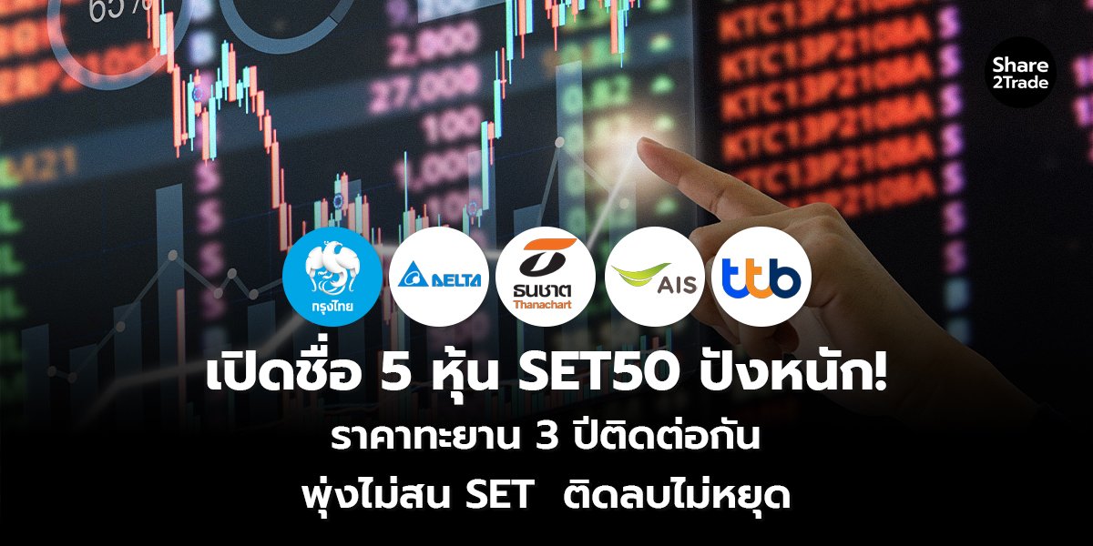 เปิดชื่อ 5 หุ้น SET50_S2T (เว็บ) copy_0.jpg