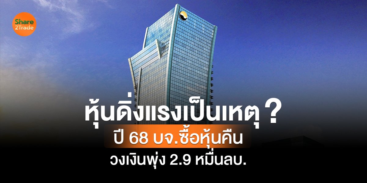 หุ้นดิ่งแรงเป็นเหตุ? ปี 68 บจ.ซื้อหุ้นคืน วงเงินพุ่ง 2.9 หมื่นลบ.