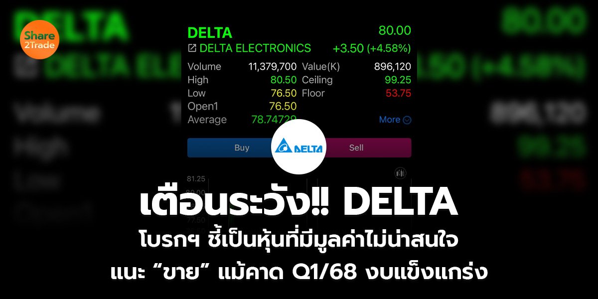 เตือนระวัง!! DELTA โบรกฯ ชี้เป็นหุ้นที่มีมูลค่าไม่น่าสนใจ แนะ “ขาย” แม้คาด Q1/68 งบแข็งแกร่ง