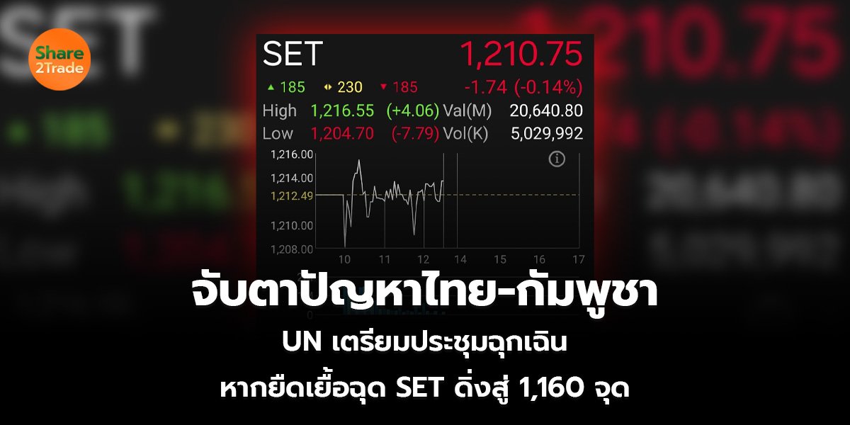 จับตาปัญหาไทย-กัมพูชา UN เตรียมประชุมฉุกเฉิน หากยืดเยื้อฉุด SET ดิ่งสู่ 1,160 จุด