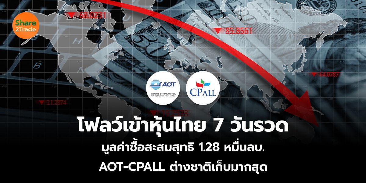 โฟลว์เข้าหุ้นไทย 7 วันรวด มูลค่าซื้อสะสมสุทธิ 1.28 หมื่นลบ. AOT-CPALL ต่างชาติเก็บมากสุด