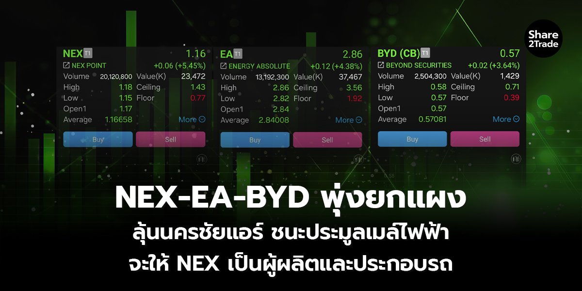 NEX-EA-BYD พุ่งยกแผง ลุ้นนครชัยแอร์ ชนะประมูลเมล์ไฟฟ้า จะให้ NEX เป็นผู้ผลิตและประกอบรถ
