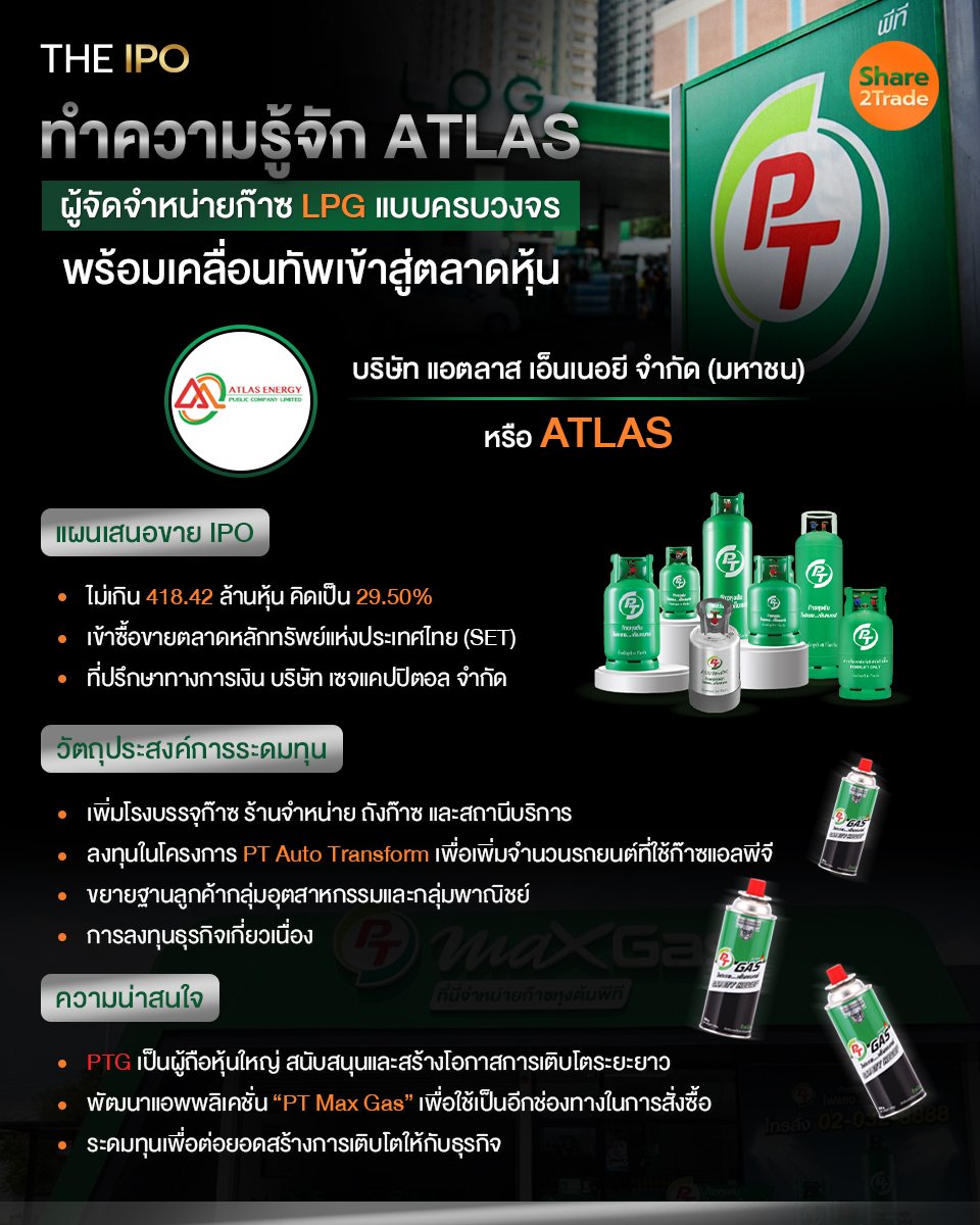 ทำความรู้จัก ATLAS_S2T (เพจ) copy.jpg