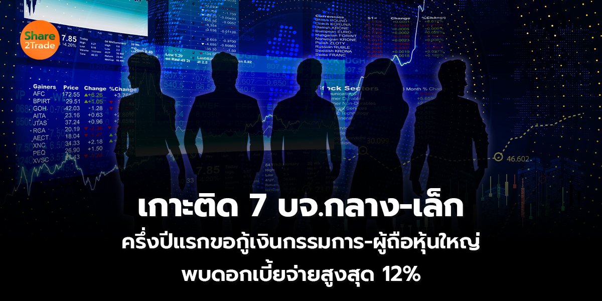 เกาะติด 7 บจ.กลาง-เล็ก ครึ่งปีแรกขอกู้เงินกรรมการ-ผู้ถือหุ้นใหญ่ พบดอกเบี้ยจ่ายสูงสุด 12%