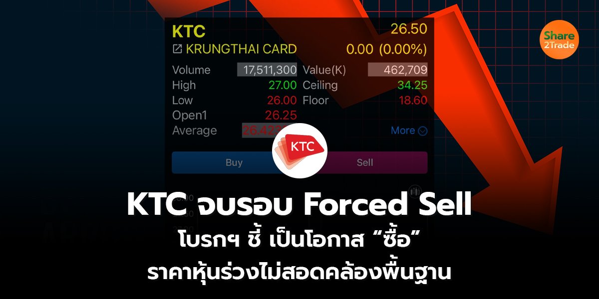 KTC จบรอบ Forced Sell   โบรกฯ ชี้ เป็นโอกาส “ซื้อ”  ราคาหุ้นร่วงไม่สอดคล้องพื้นฐาน