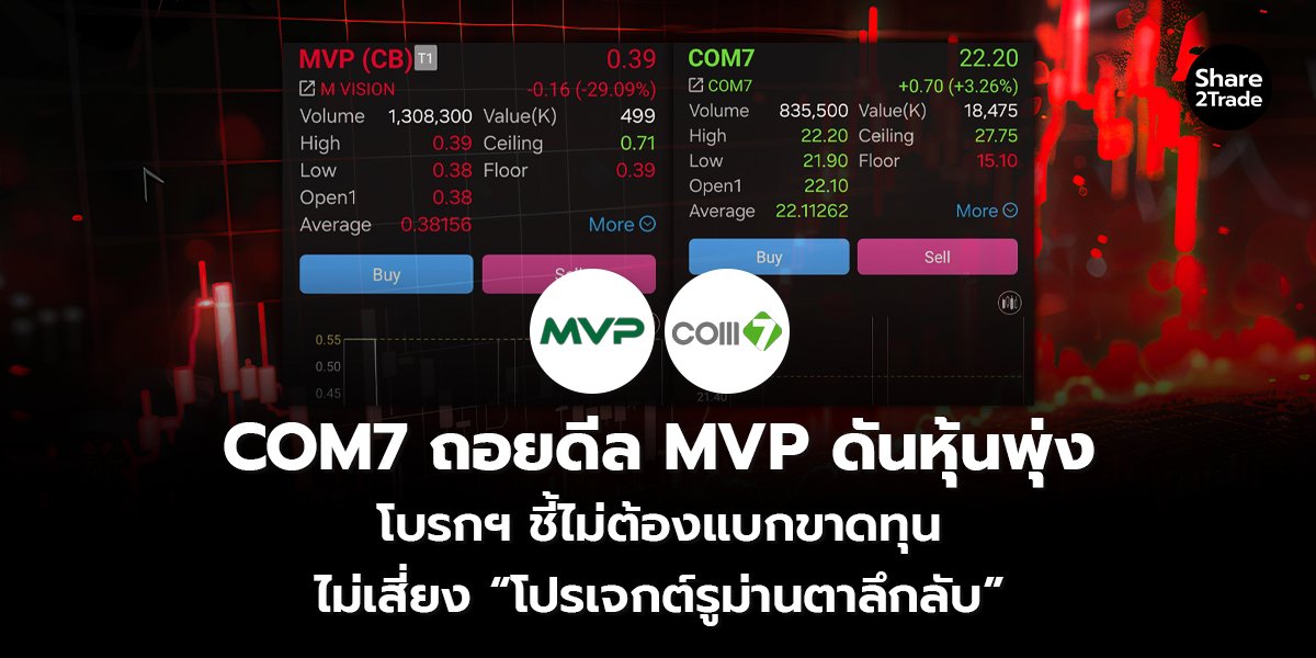 COM7 ถอยดีล MVP ดันหุ้นพุ่ง โบรกฯ ชี้ไม่ต้องแบกขาดทุน ไม่เสี่ยง “โปรเจกต์รูม่านตาลึกลับ”