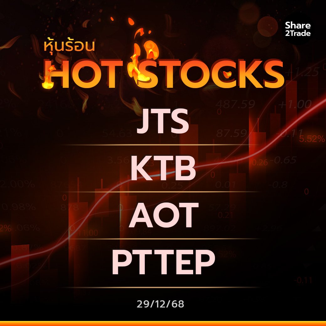 Hot Stocks ประจำวันที่ 29/12/2568