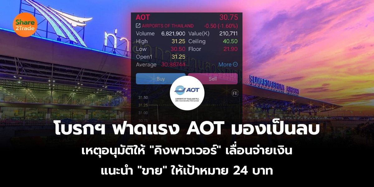 โบรกฯ ฟาดแรง AOT มองเป็นลบ เหตุอนุมัติให้ "คิงพาวเวอร์" เลื่อนจ่ายเงิน นักวิเคราะห์สั่ง "ขาย" ให้เป้าหมาย 24 บาท