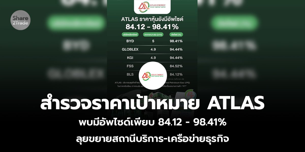 สำรวจราคาเป้าหมาย ATLAS_ข่าวลูกค้า S2T (เว็บ)_0.jpg