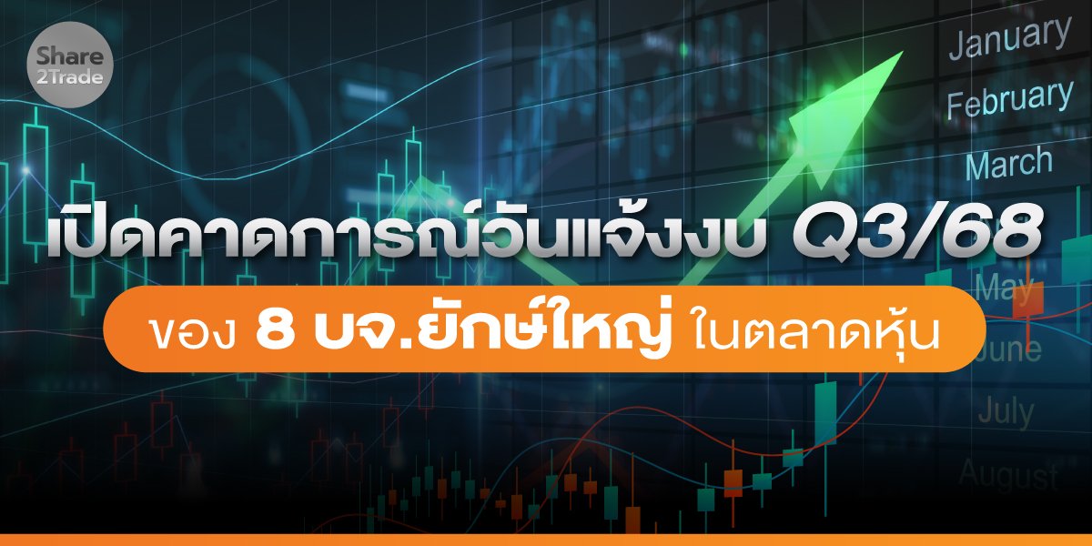 เปิดคาดการณ์วันแจ้งงบ Q3/68 ของ 8 บจ.ยักษ์ใหญ่ในตลาดหุ้น