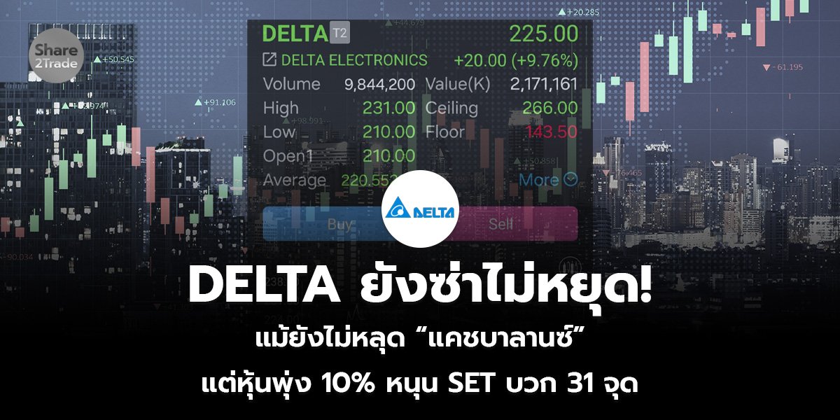 DELTA ยังซ่าไม่หยุด!  แม้ยังไม่หลุด “แคชบาลานซ์” แต่หุ้นพุ่ง 10% หนุน SET บวก 31 จุด