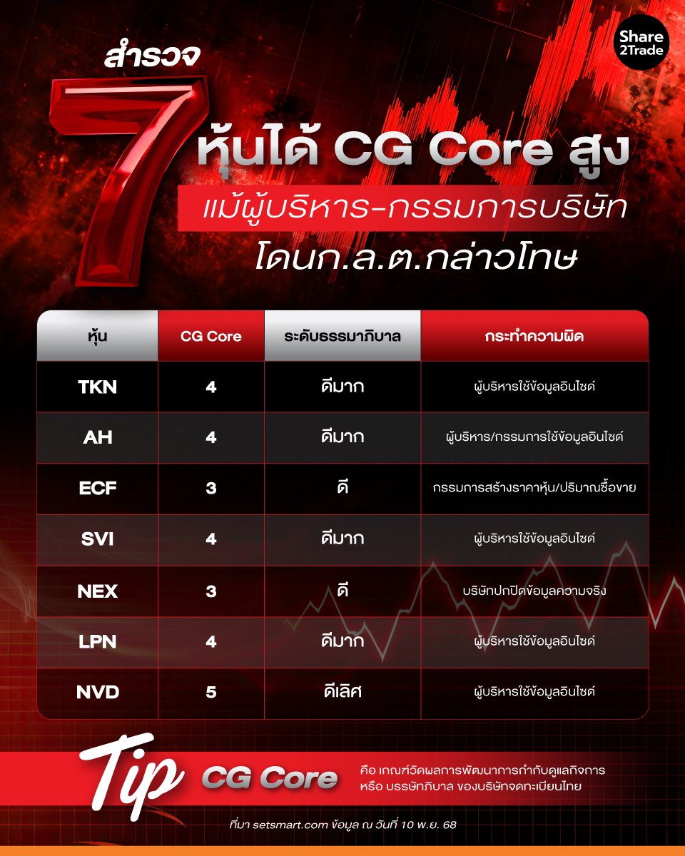 7-หุ้น_info_0.jpg