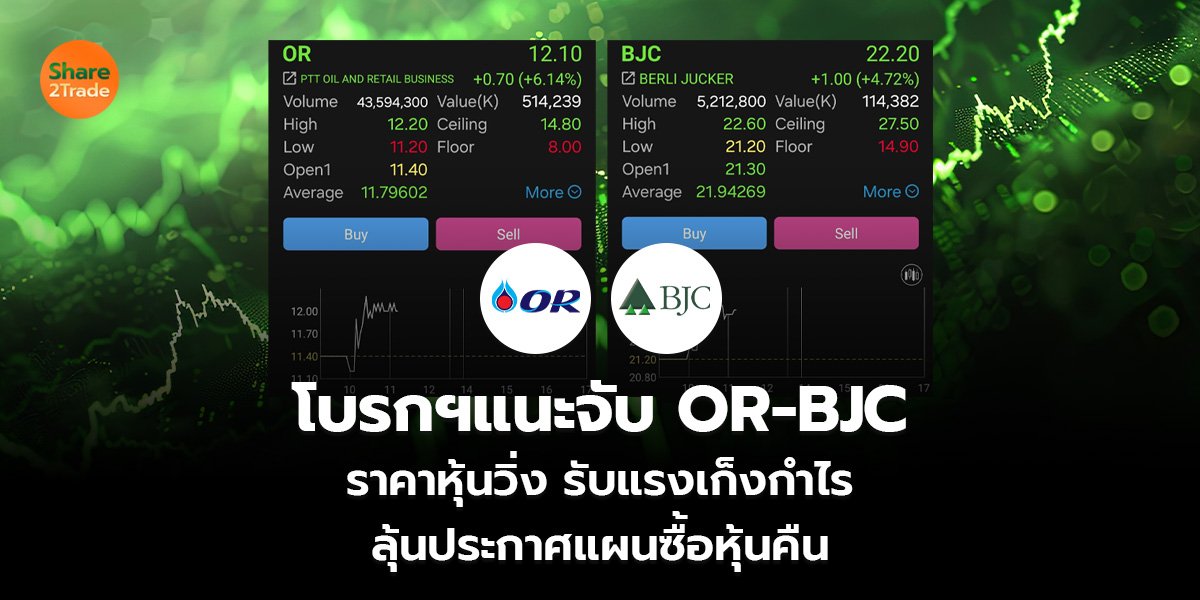 โบรกฯแนะจับ OR-BJC  ราคาหุ้นวิ่ง รับแรงเก็งกำไร ลุ้นประกาศแผนซื้อหุ้นคืน