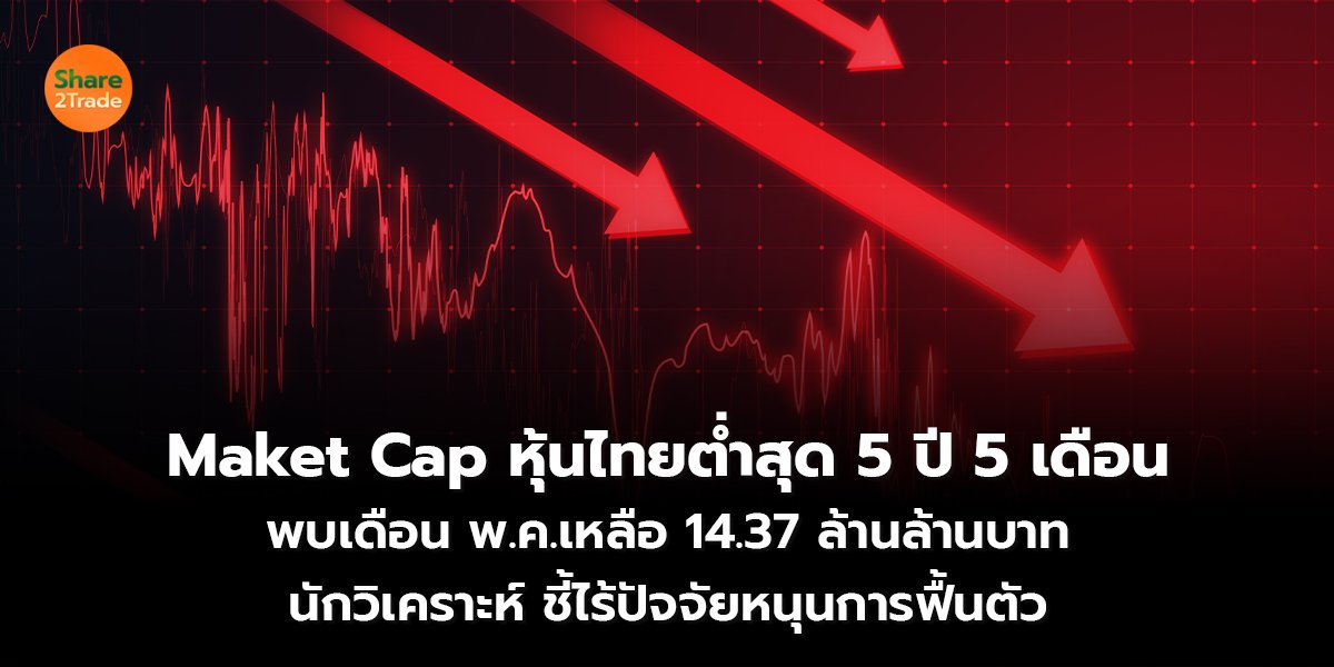 Maket Cap หุ้นไทยต่ำสุด 5 ปี 5 เดือน  พบเดือน พ.ค.เหลือ 14.37 ล้านล้านบาท  นักวิเคราะห์ ชี้ไร้ปัจจัยหนุนการฟื้นตัว