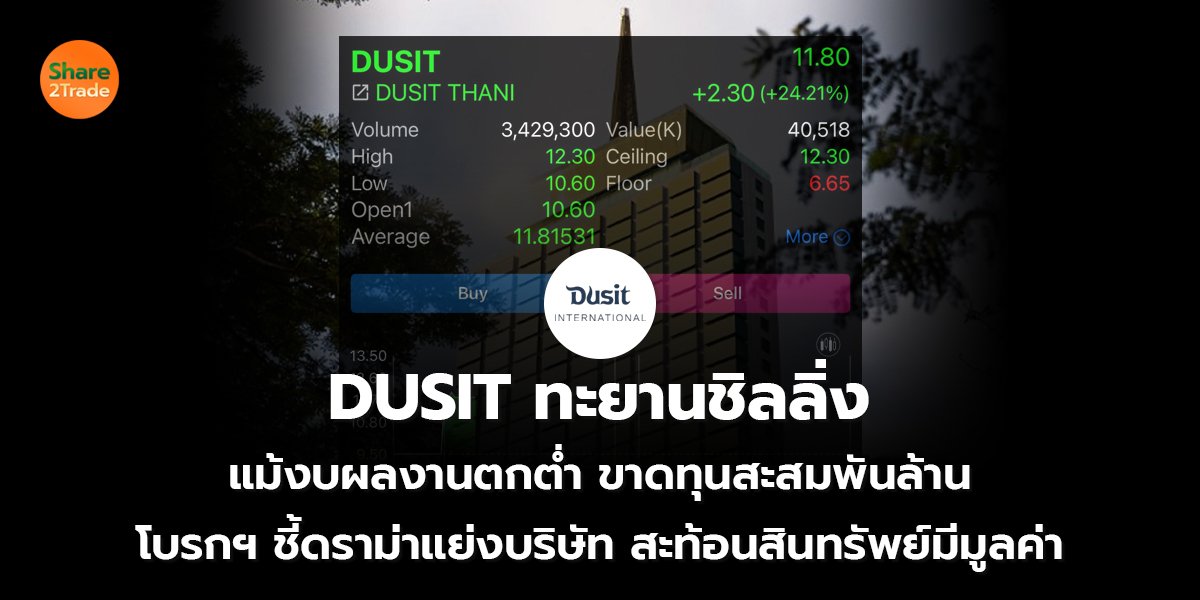 DUSIT ทะยานชิลลิ่ง แม้งบผลงานตกต่ำ ขาดทุนสะสมพันล้าน โบรกฯ ชี้ดราม่าแย่งบริษัท สะท้อนสินทรัพย์มีมูลค่า