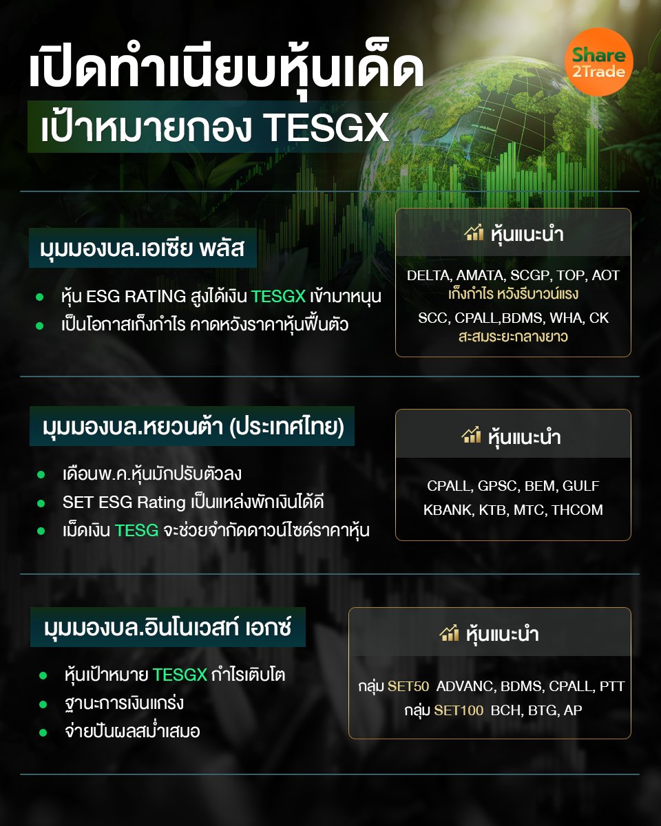 เปิดทำเนียบหุ้นเด็ด_S2T (เพจ) copy.jpg