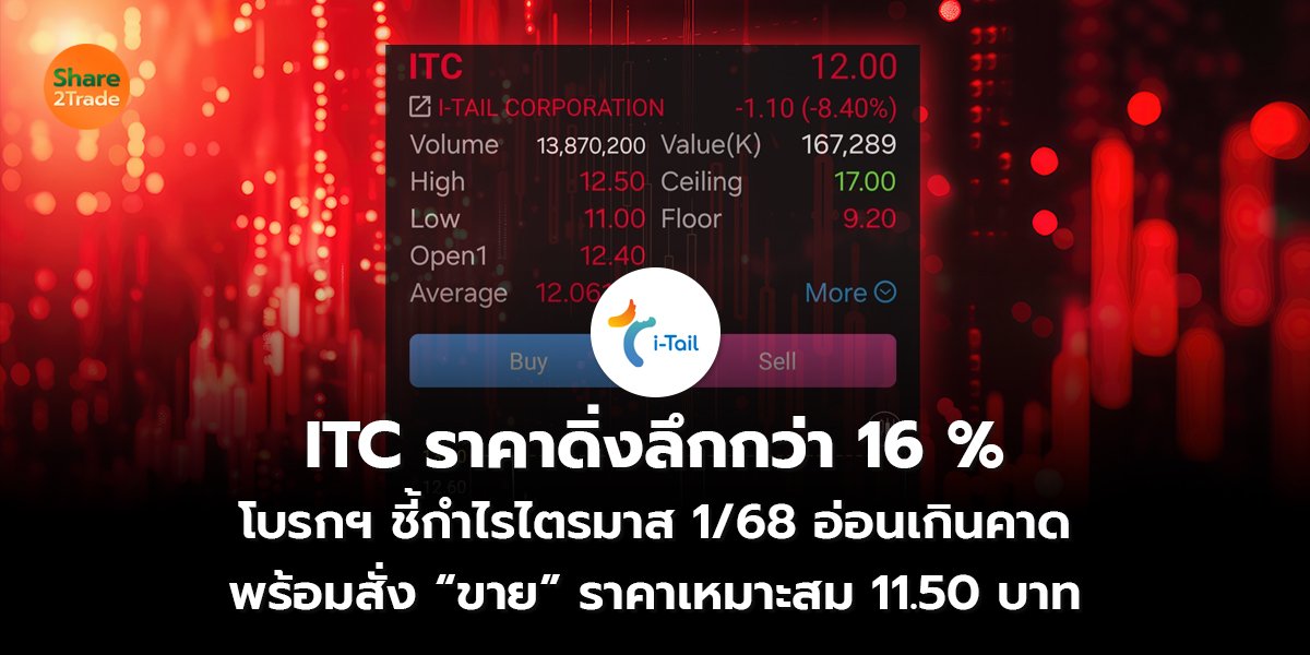 ITC ราคาดิ่งลึกกว่า 16% โบรกฯ ชี้กำไรไตรมาส 1/68 อ่อนเกินคาด พร้อมสั่ง “ขาย” ราคาเหมาะสม 11.50 บาท