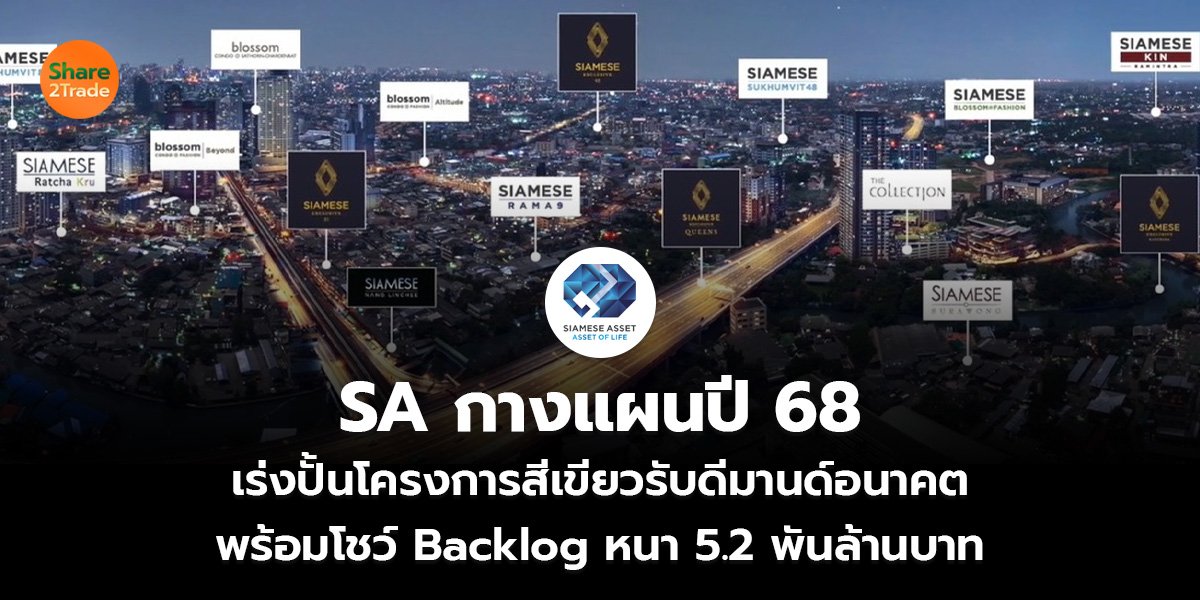 SA กางแผนปี 68 เร่งปั้นโครงการสีเขียวรับดีมานด์อนาคต พร้อมโชว์ Backlog หนา 5.2 พันล้านบาท