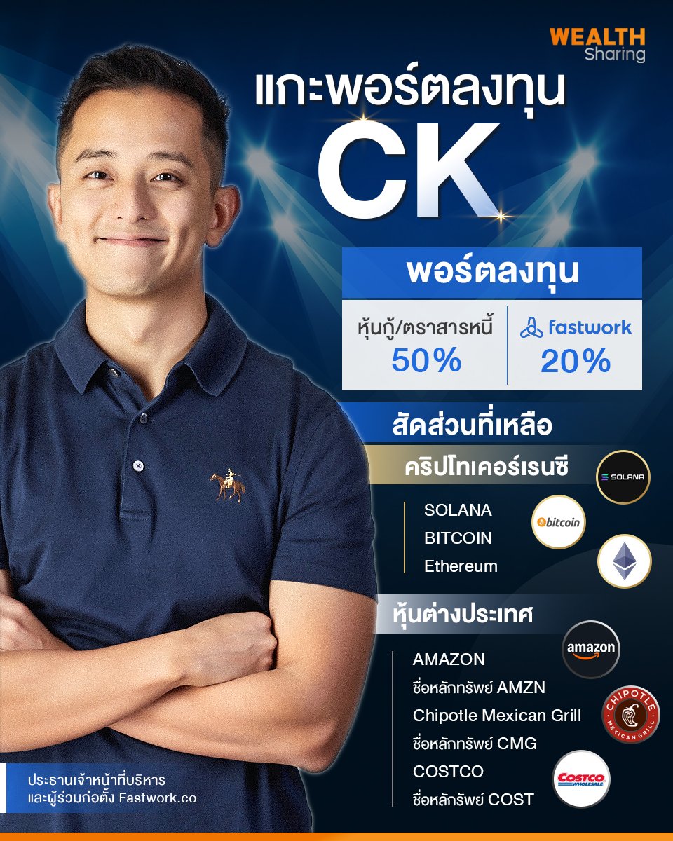 แกะพอร์ต CK_WS (เพจ) copy.jpg