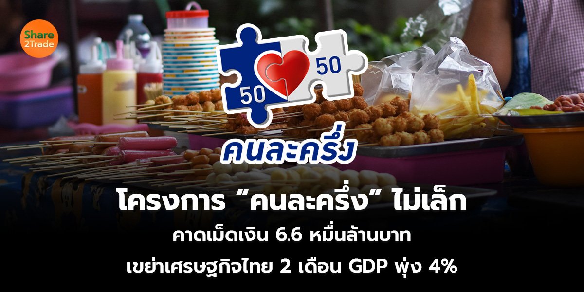 โครงการ “คนละครึ่ง” ไม่เล็ก คาดเม็ดเงิน 6.6 หมื่นล้านบาท เขย่าเศรษฐกิจไทย 2 เดือน GDP พุ่ง 4%