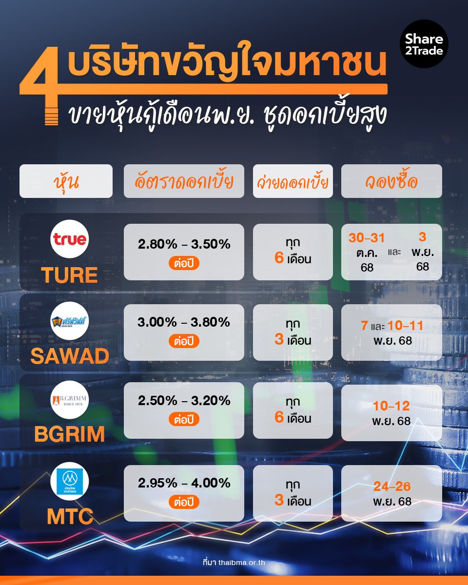 4 บริษัทขวัญใจมหาชน_S2T (เพจ) copy.jpg