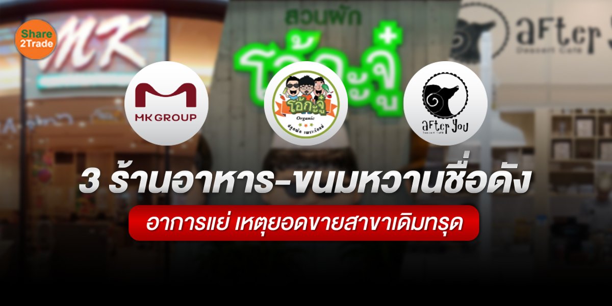 3 ร้านอาหาร-ขนมหวานชื่อดัง อาการแย่ เหตุยอดขายสาขาเดิมทรุด