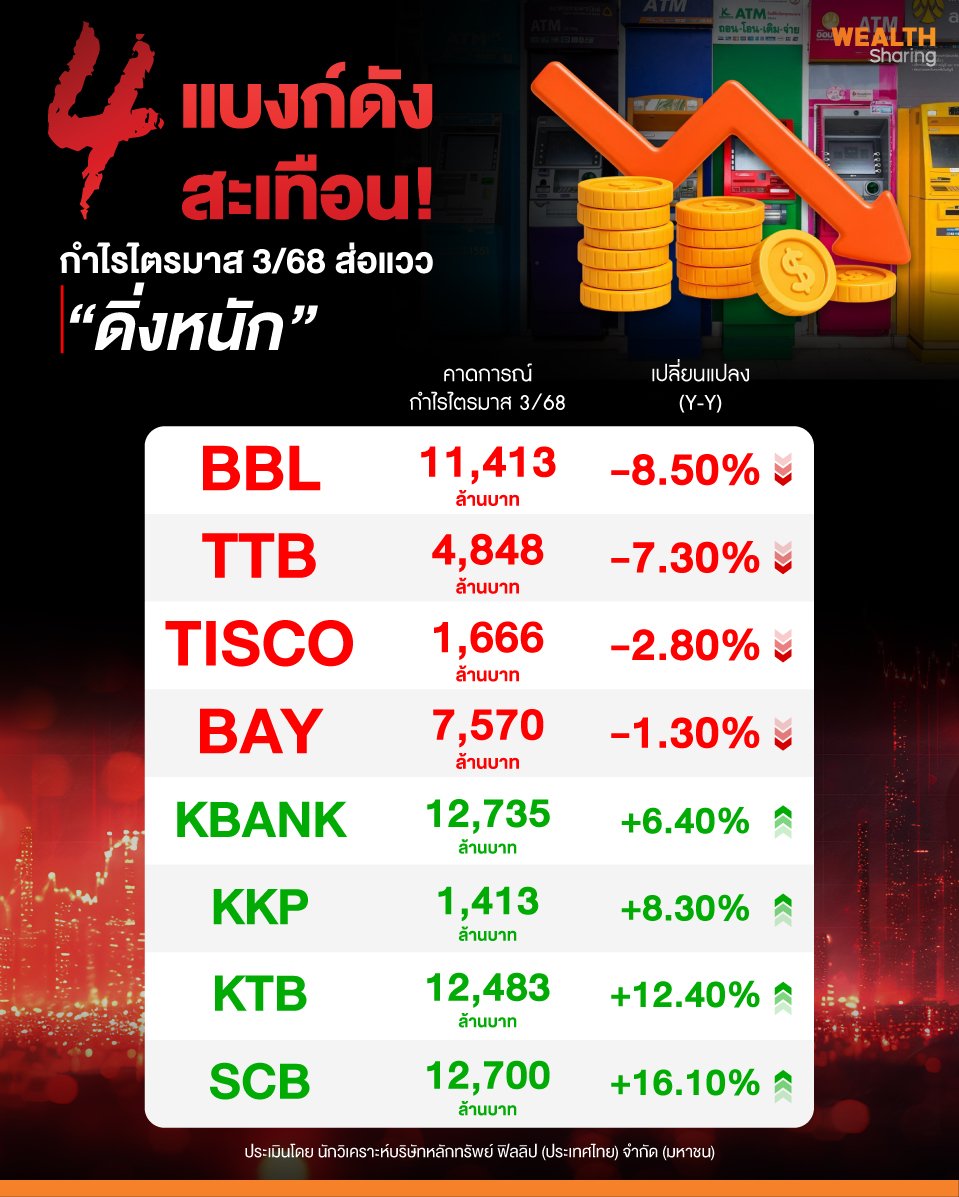 4-แบงก์ดังสะเทือน!_0.jpg