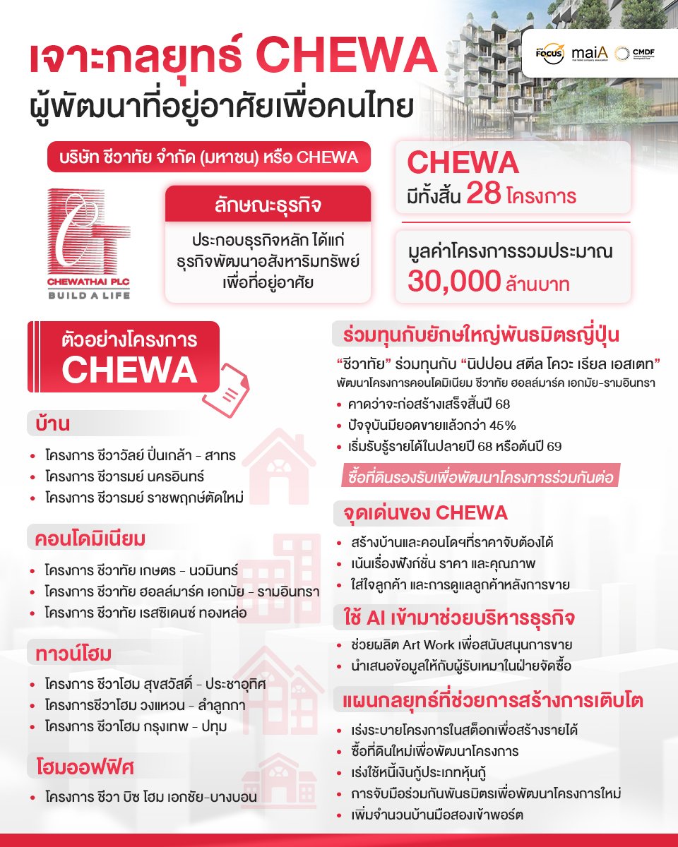 CHEWA Infographic.jpg