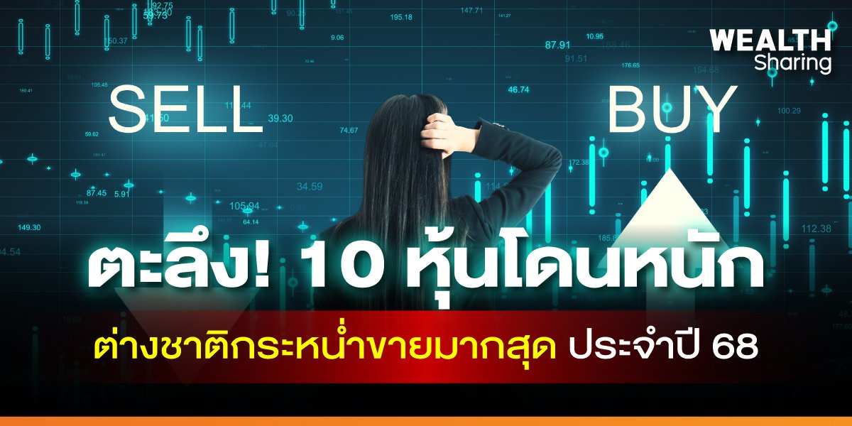 ตะลึง! 10 หุ้นโดนหนัก ต่างชาติกระหน่ำขายมากสุด ประจำปี 68