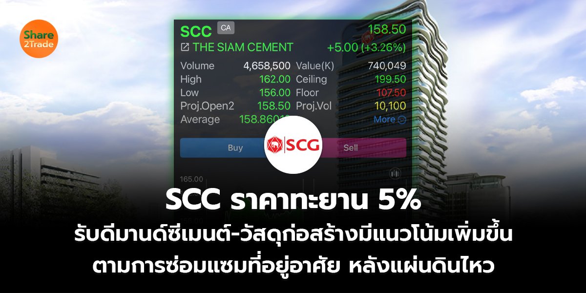 SCC ราคาทะยาน 5%  รับดีมานด์ซีเมนต์-วัสดุก่อสร้างมีแนวโน้มเพิ่มขึ้น ตามการซ่อมแซมที่อยู่อาศัย หลังแผ่นดินไหว