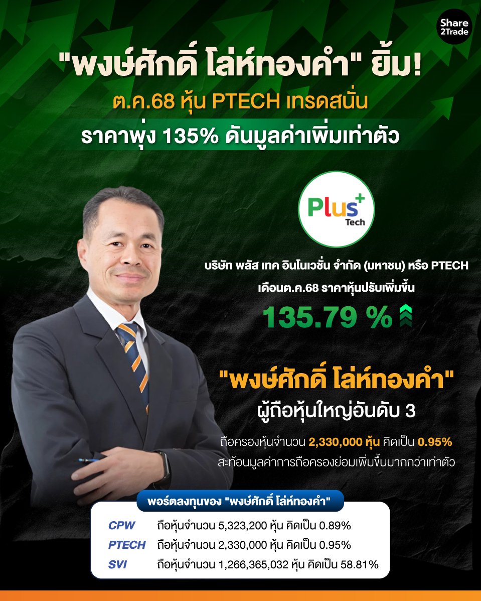 พงษ์ศักดิ์-โล่ห์ทองคำ-ยิ้ม!_0.jpg