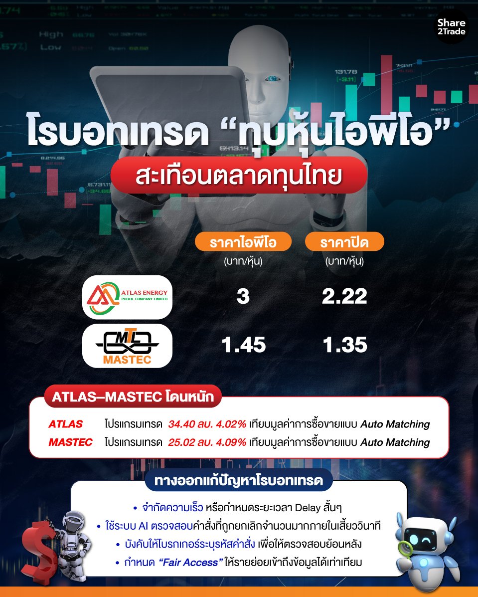 โรบอทเทรด-“ทุบหุ้นไอพีโอ”.jpg