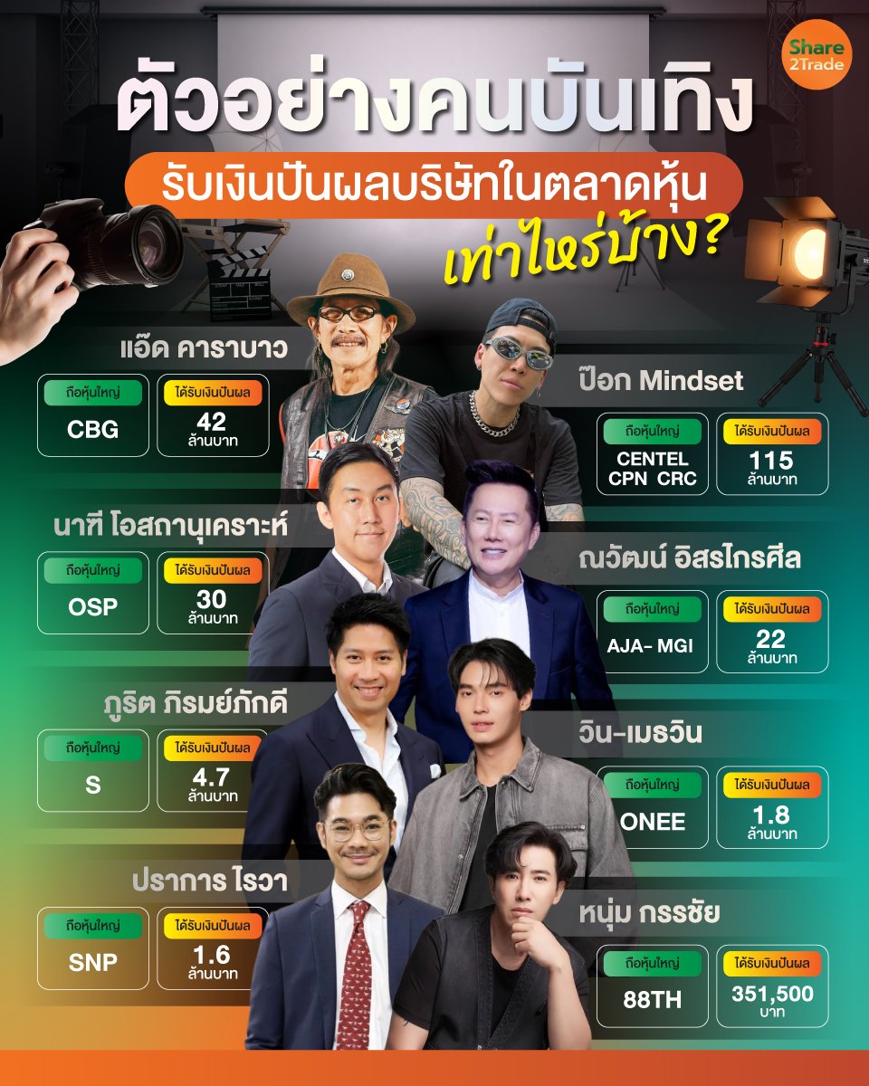 ตัวอย่างคนบันเทิง_info_0.jpg