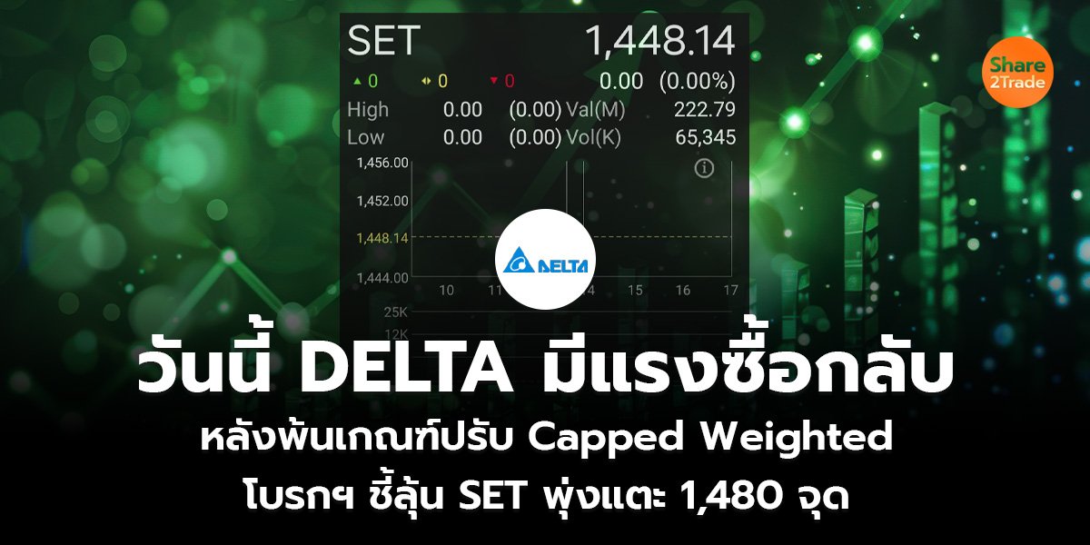 วันนี้ DELTA_S2T (เว็บ)_0.jpg