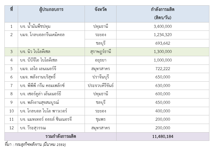 สกรีนช็อต 2026-04-01 155336.png