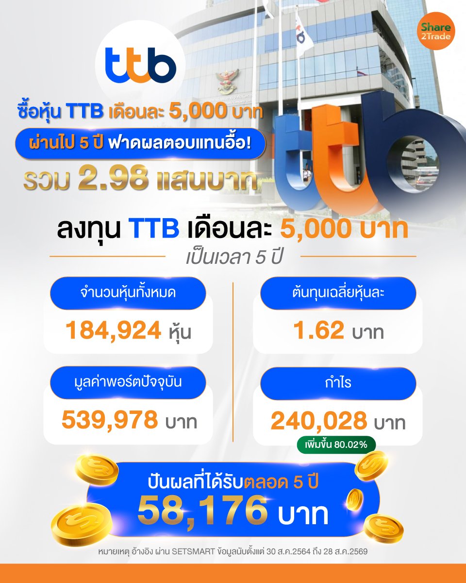 ซื้อหุ้น-TTB_info_0.jpg