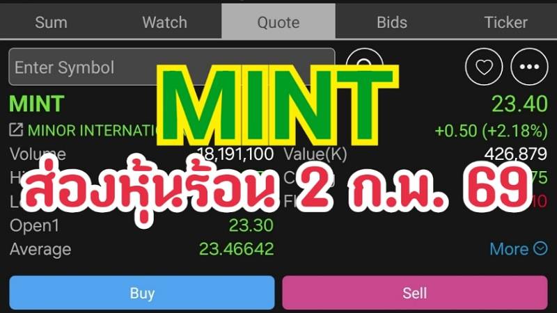 MINT ส่องหุ้นร้อน 2 ก.พ. 69
