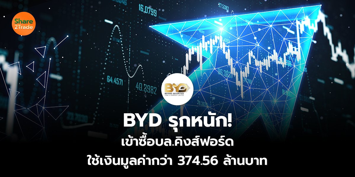 BYD รุกหนัก!  เข้าซื้อบล.คิงส์ฟอร์ด ใช้เงินมูลค่ากว่า 374.56 ล้านบาท