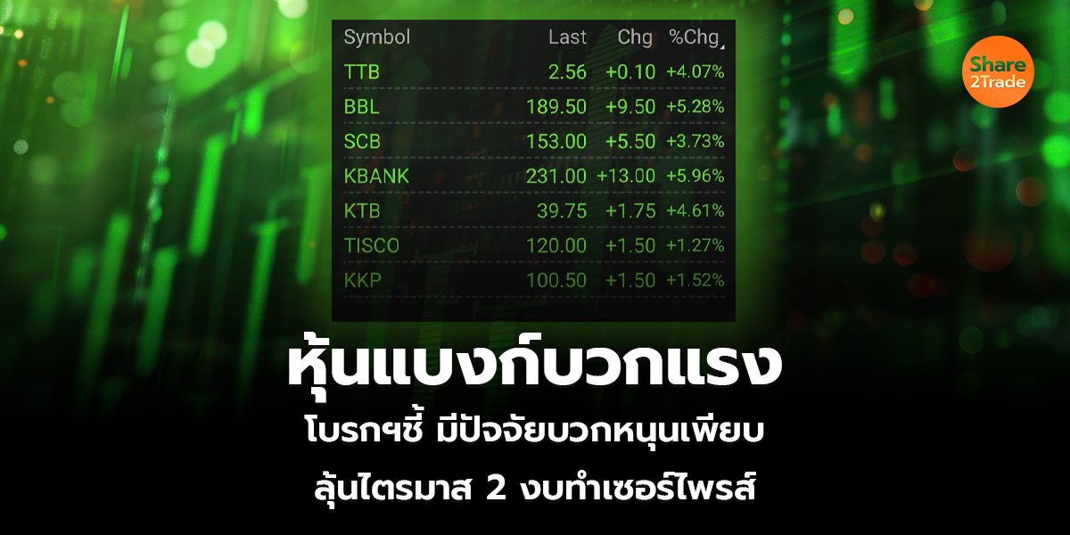 หุ้นแบงก์บวกแรง_S2T (เว็บ)_0.jpg