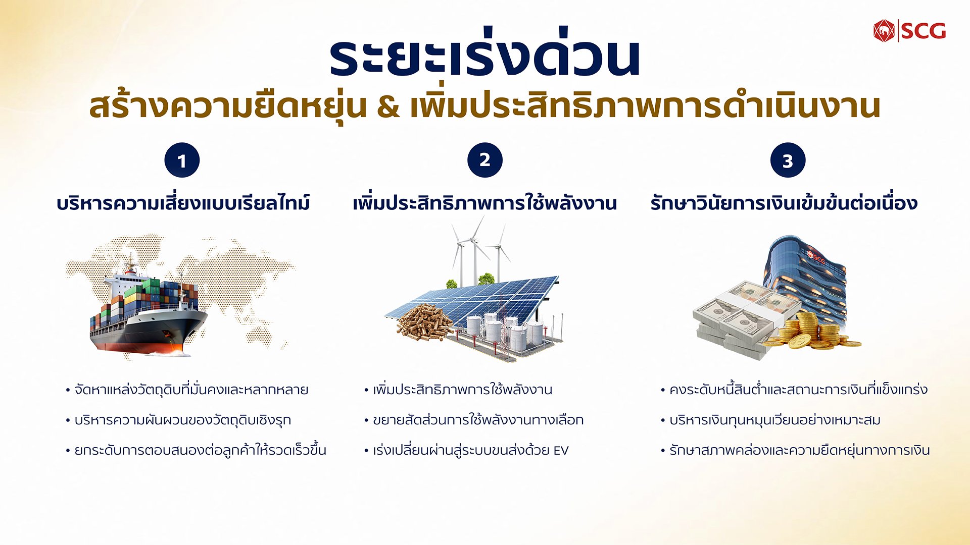 2-1_กลยุทธ์ระยะเร่งด่วน.jpg