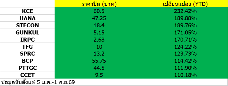 รูปภาพ1.png