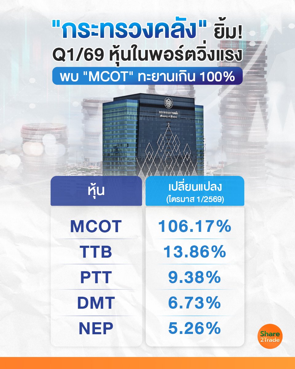 กระทรวงคลัง ยิ้ม_S2T (เพจ) copy.jpg