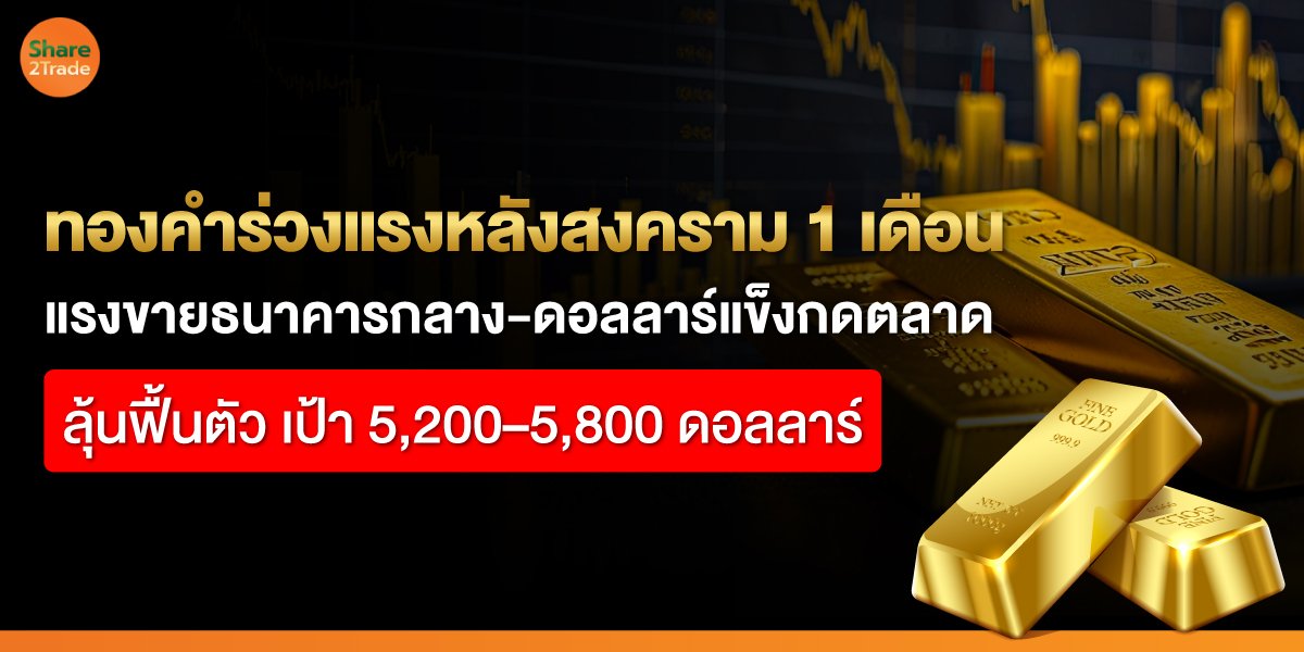 ทองคำร่วงแรงหลังสงคราม 1 เดือน แรงขายธนาคารกลาง-ดอลลาร์แข็งกดตลาด ลุ้นฟื้นตัว เป้า 5,200–5,800 ดอลลาร์