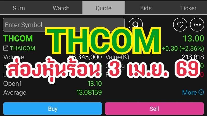 THCOM ส่องหุ้นร้อน 3 เม.ย. 69