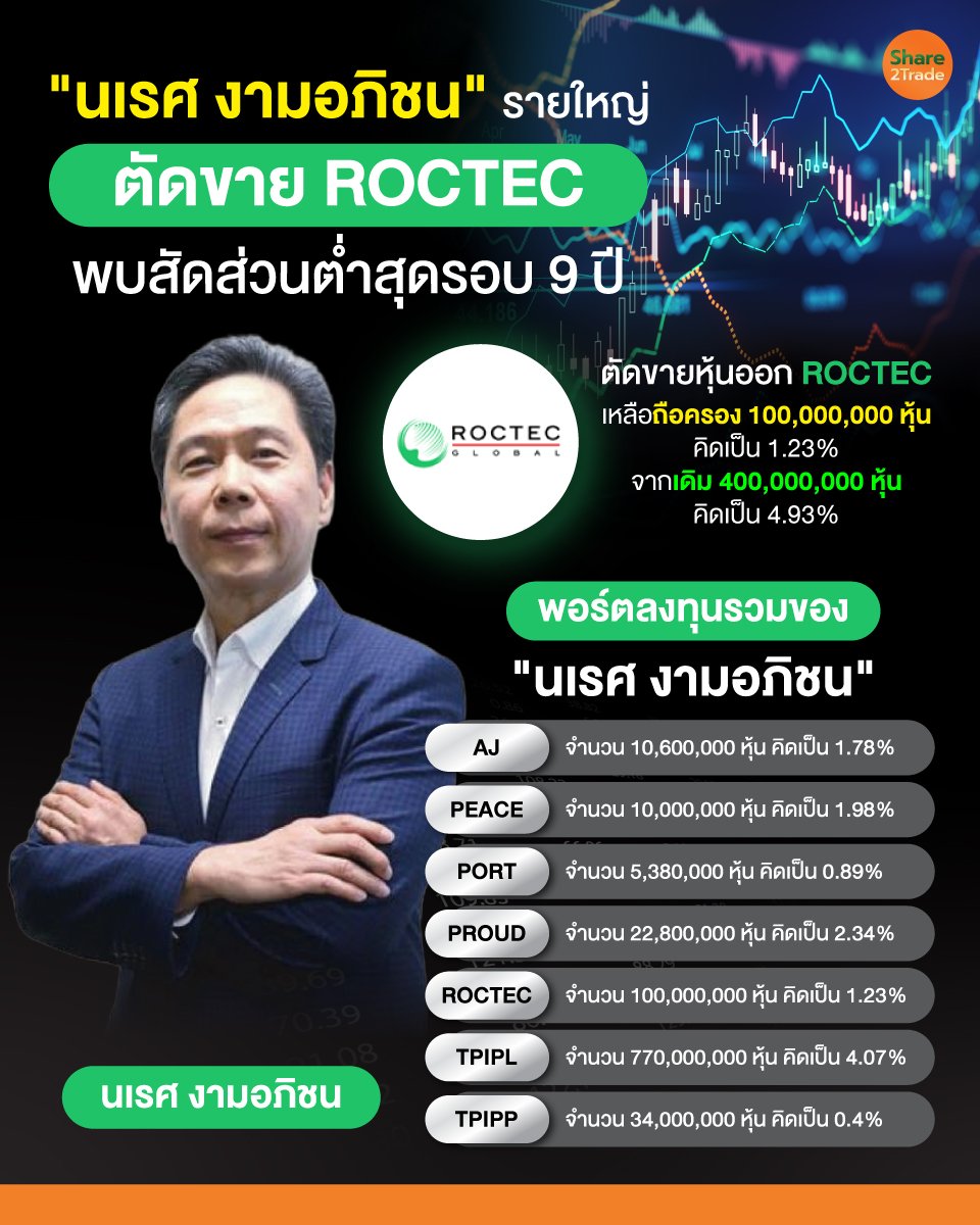 นเรศ-งามอภิชน_info_0.jpg